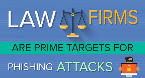 TitanHQ Web Filtering, Malware Blocking and Email Archiving for the Legal Sector