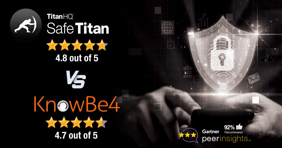 SafeTitan Knowbe4 Competitors 