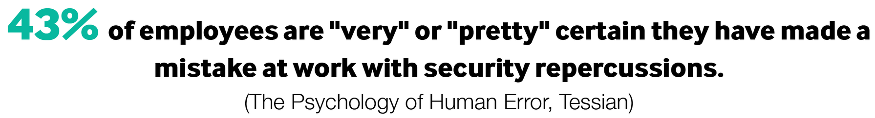 SafeTitan Security Awareness Training