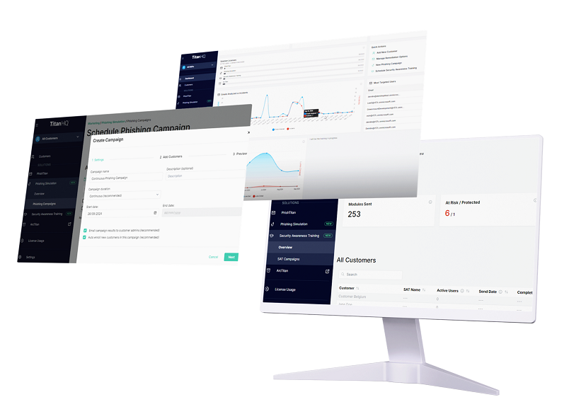 Behaviour Driven Security Awareness