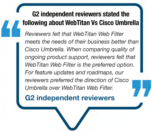WebTitan reviews